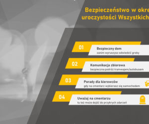 Zasady bezpieczeństwa w okresie Wszystkich Świętych