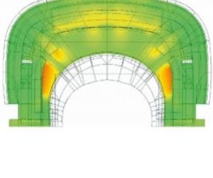 Matematyka architektury 2