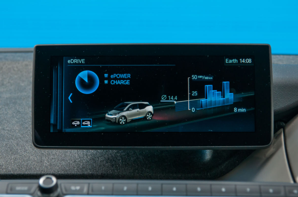 BMW i3 94 Ah