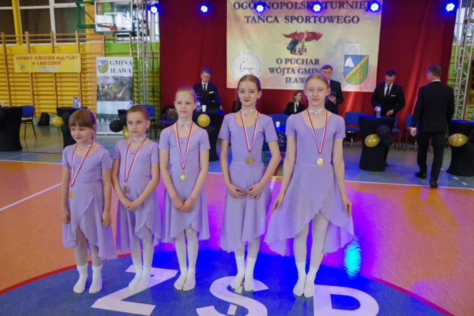 Turniej Tańca w Wikielcu