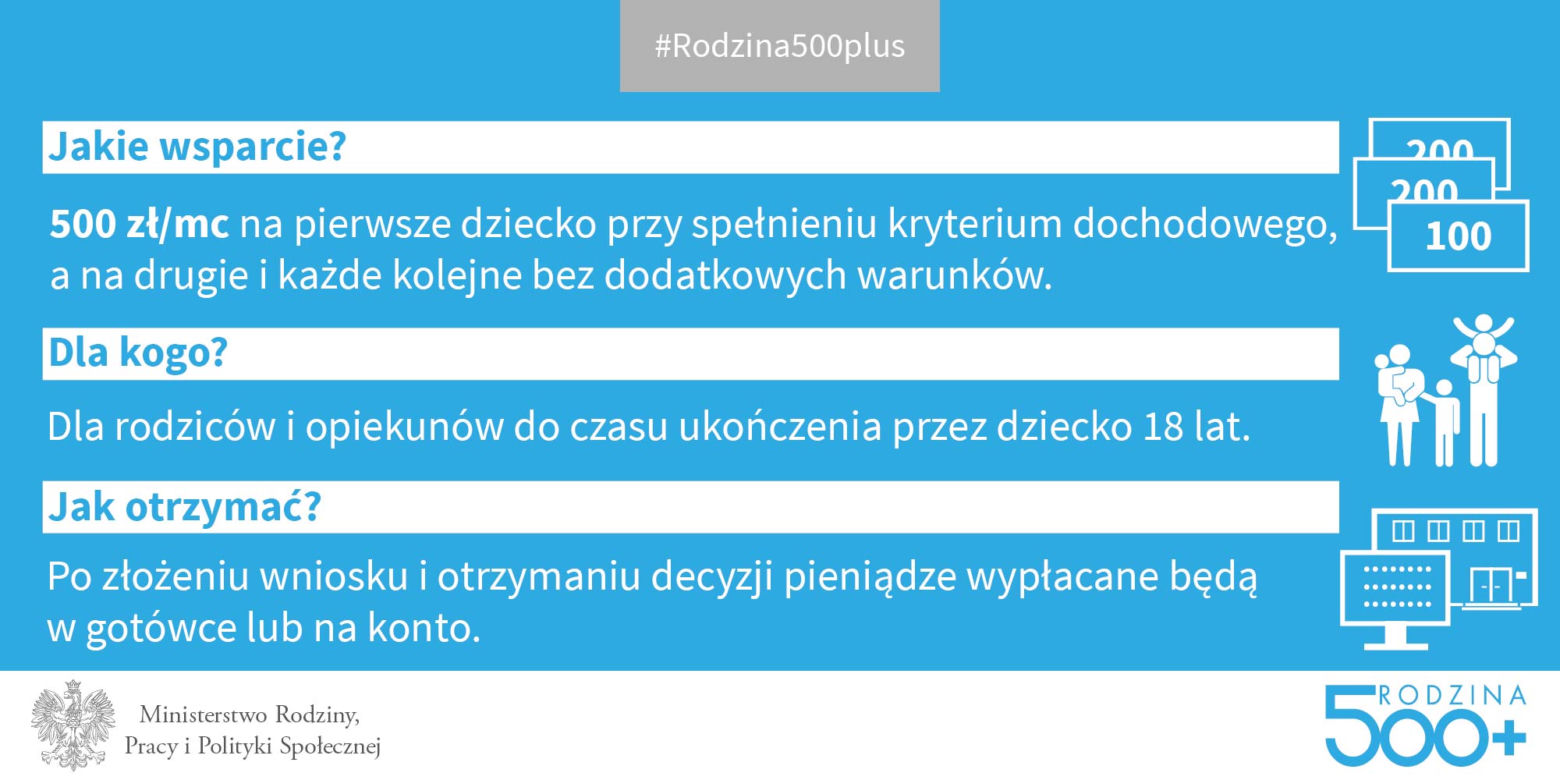 500 zł na dziecko: kto dostanie, komu się należy, jak otrzymać - PORADNIK