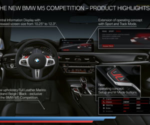 2020 BMW M5 Competition - szczegóły liftingu