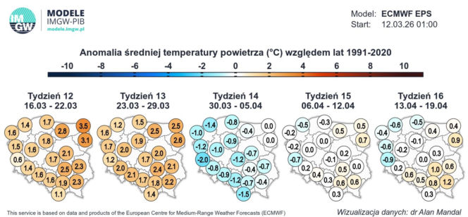 Prognoza pogody na przełom marca i kwietnia - model ECMWF