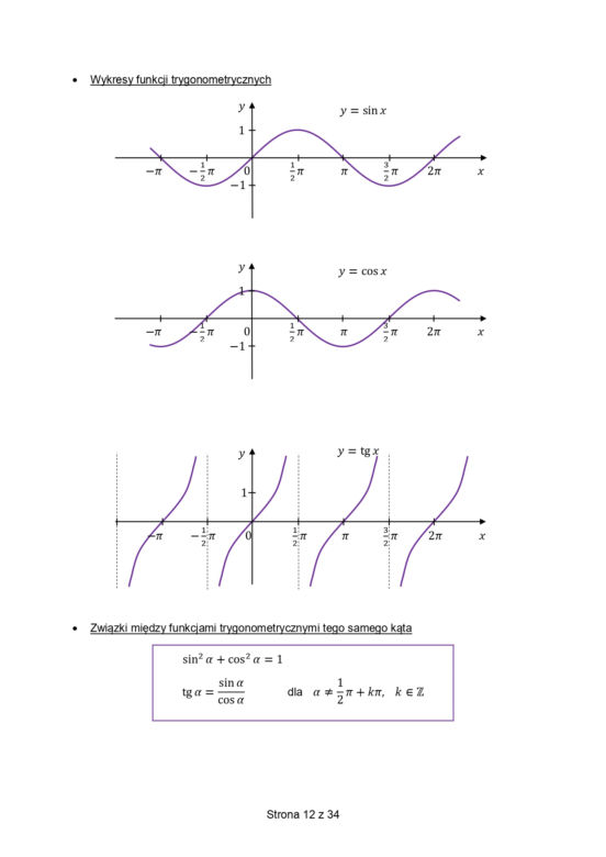 Karta wzorów matematyka matura 2023