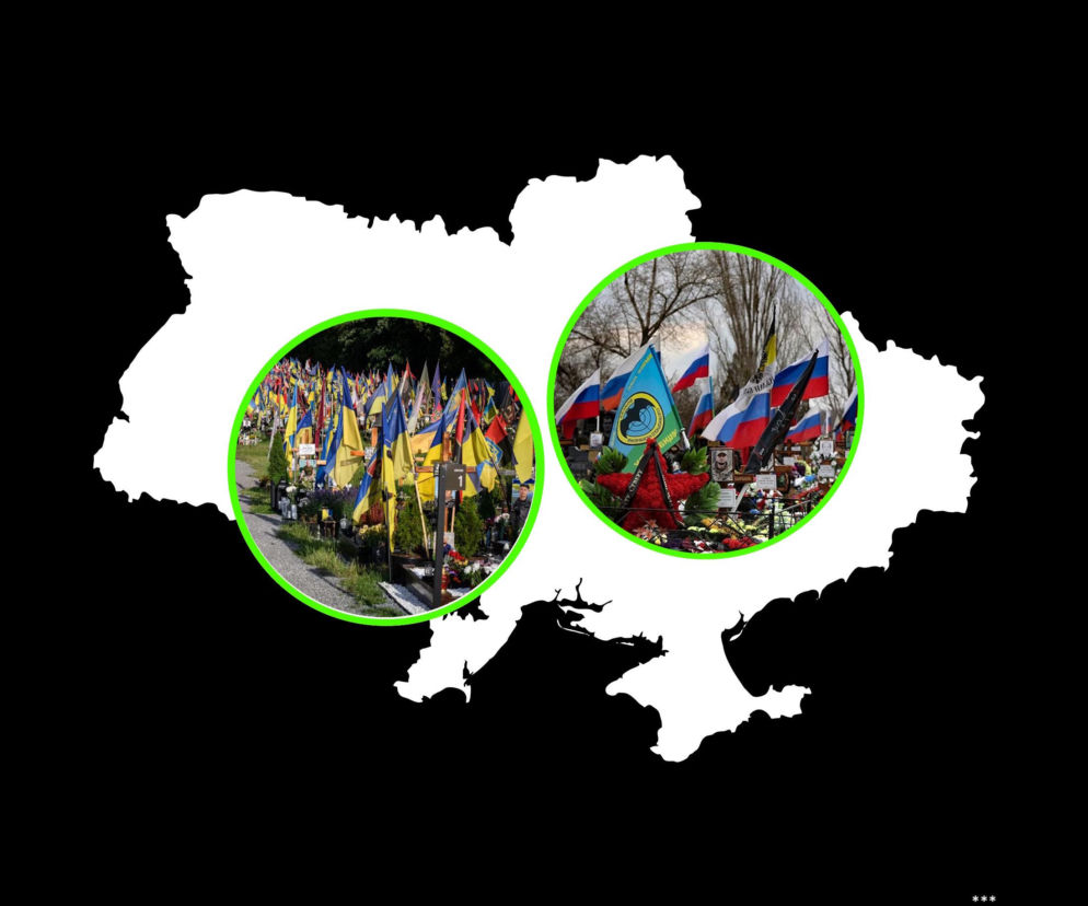 groby_rosyjskie i ukraińskie