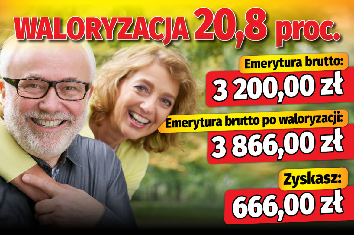 Waloryzacja 2023