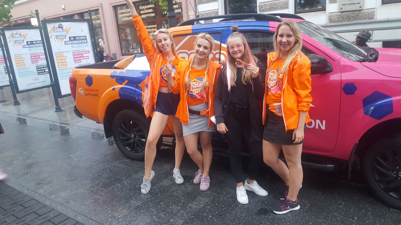 ESKA Summer City 2019