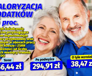 Waloryzacja dodatków emeryckich