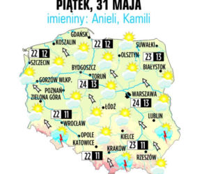 Pogoda, piatek 31 maja 2013