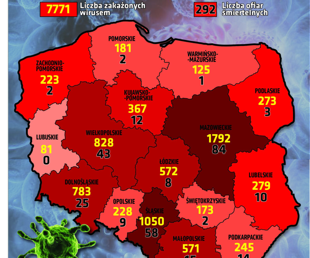 Koronawirus - 16.04.2020 - zobacz najnowsze wykresy