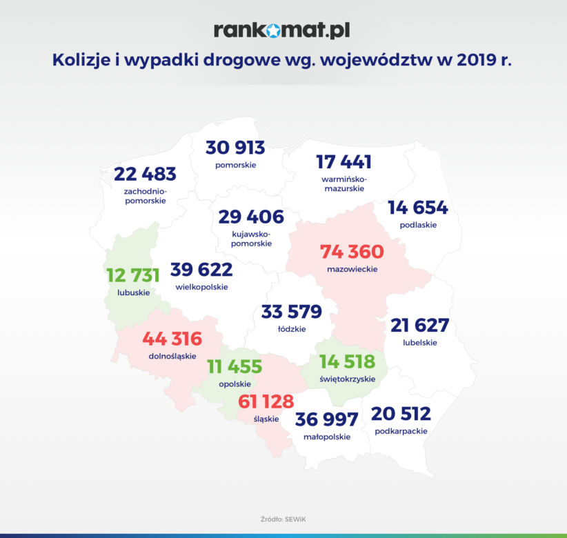 Wypadki i kolizje w Olsztynie