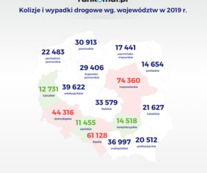 Wypadki i kolizje w Olsztynie
