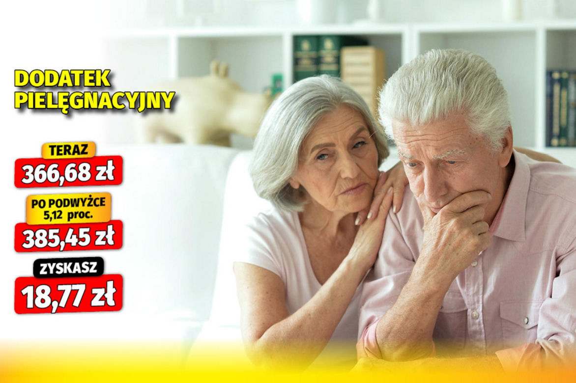 Dodatek do renty inwalidy wojennego