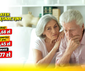 Dodatek do renty inwalidy wojennego