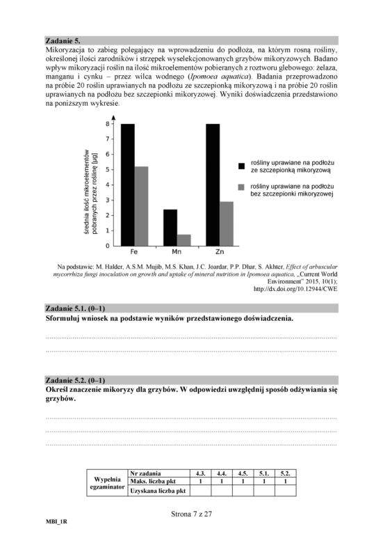 Matura 2018 z biologii. Poziom rozszerzony - arkusze CKE