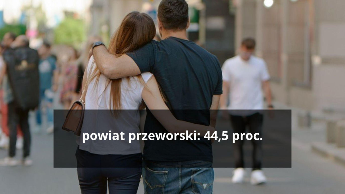 powiat przeworski: 44,5 proc.  