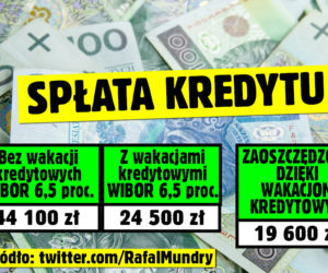 Kredytobiorco, sprawdź ile możesz zaoszczędzić dzięki wakacjom kredytowym