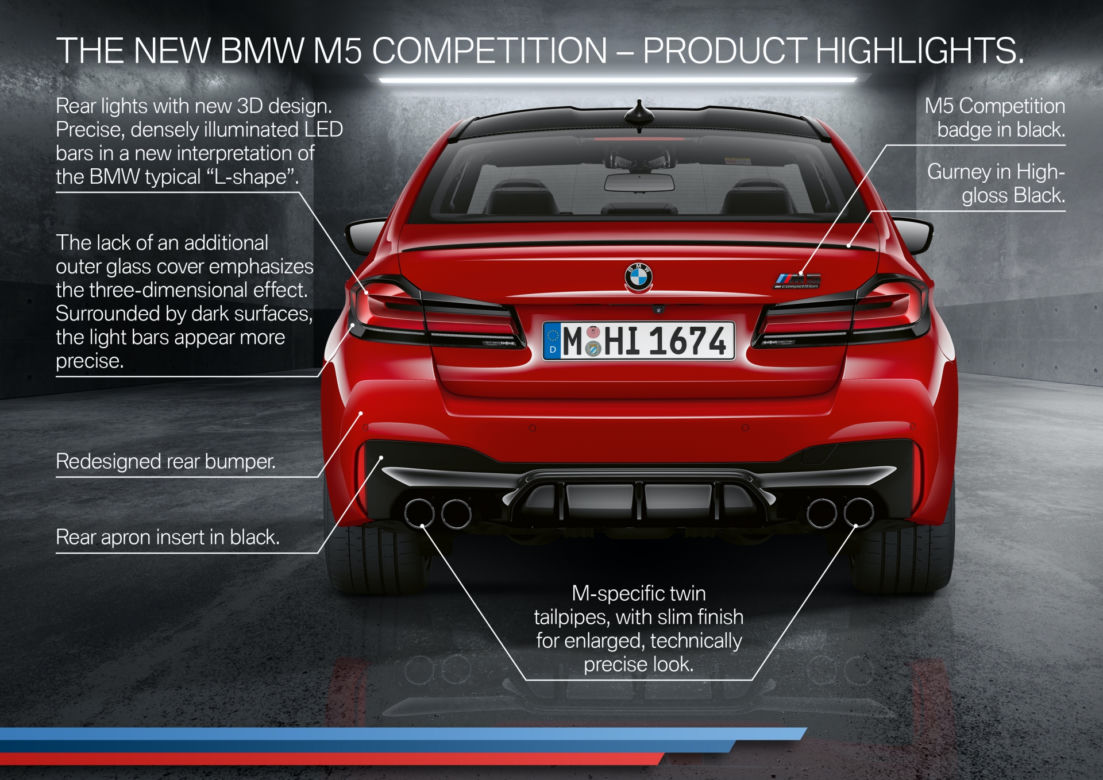 2020 BMW M5 Competition - szczegóły liftingu