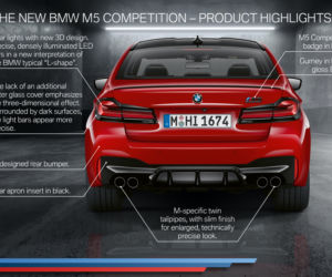 2020 BMW M5 Competition - szczegóły liftingu