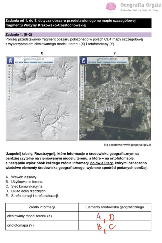 Matura próbna 2026: geografia rozszerzona - wszystkie odpowiedzi do arkusza CKE 15.01.2026