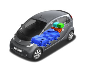 Peugeot iOn