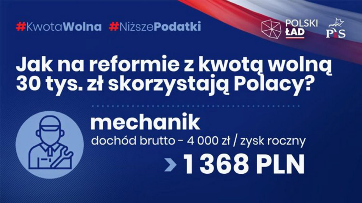 Polski Ład - co zyskasz