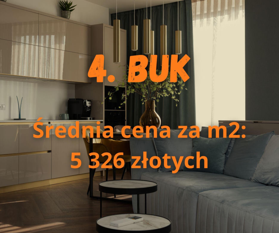 Ceny mieszkań w wielkopolskich miastach. Ile trzeba zapłacić za m2?