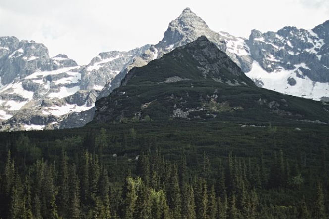 Góry Tatry