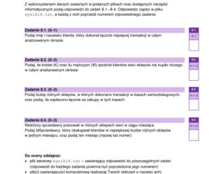Matura 2026: informatyka 14.05.2026. Arkusze CKE