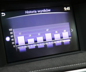Infiniti Q30 Sport 2.0 Turbo AWD