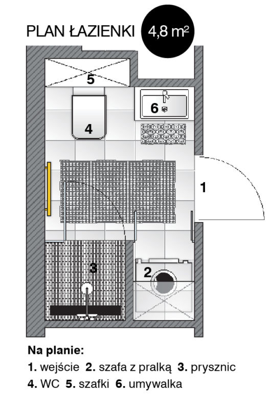 Plan łazienki
