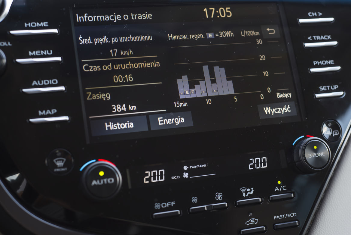 Toyota Camry 2.5 Hybrid Dynamic Force 218 KM e-CVT Executive