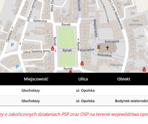 Na oficjalnej stronie PSP podaje prowadzone interwencje