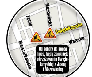 Centrum odcięte od miasta