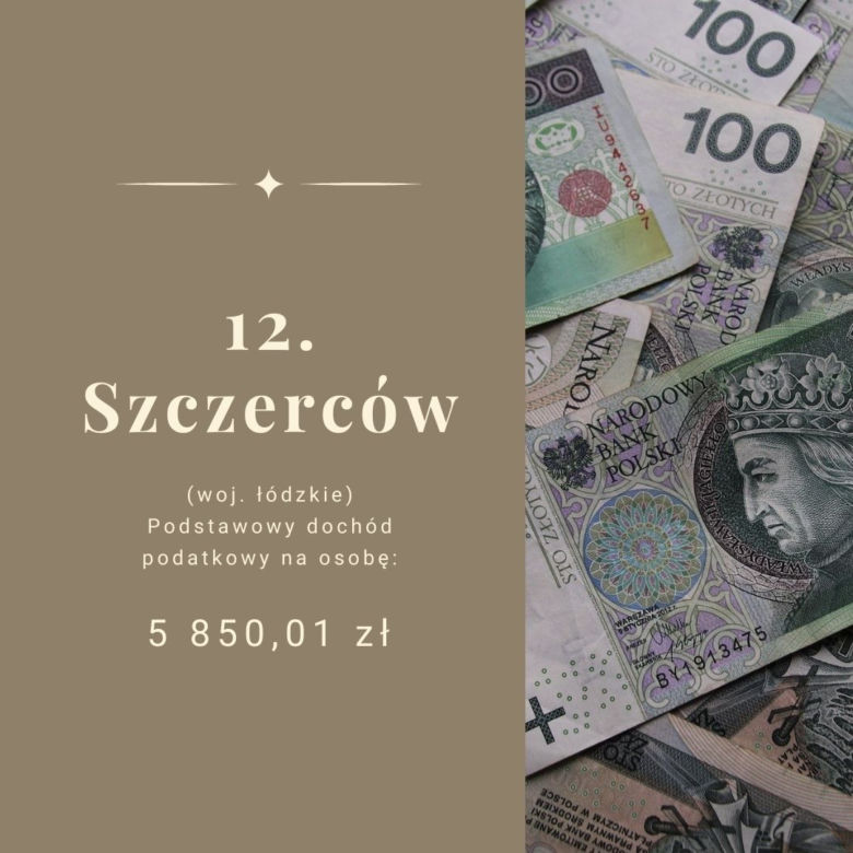 Najbogatsze gminy w Polsce