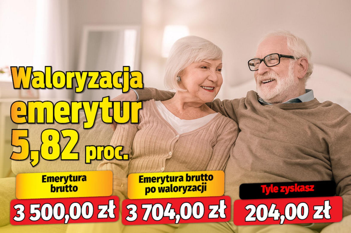 Waloryzacja emerytur 5,82 proc.