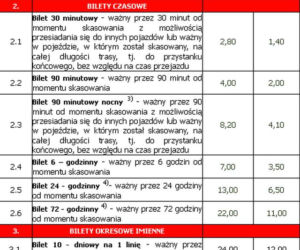 Ceny biletów Lublin