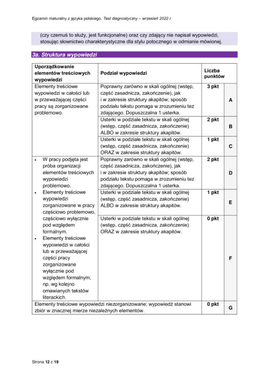 Matura próbna 2023: Polski. Odpowiedzi CKE i oficjalny klucz do zadań