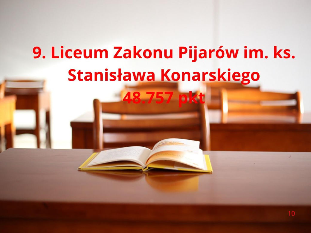 Najlepsze licea ogólnokształcące w Krakowie 2025. Tak wygląda TOP10! 