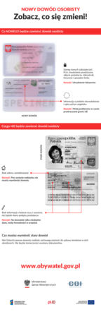 Nowy dowód osobisty od 1 marca. Co się zmieni? Jak wygląda nowy dowód?