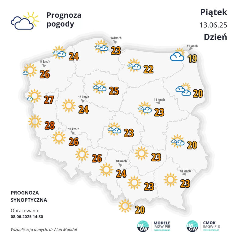 Nadchodzi pierwsza fala upałów w Polsce. Prognoza IMGW do 14.06.2025 r. 