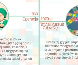 Operacja
