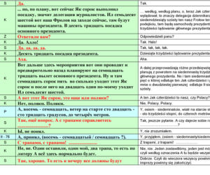 Stenogramy rozmów z wieżą