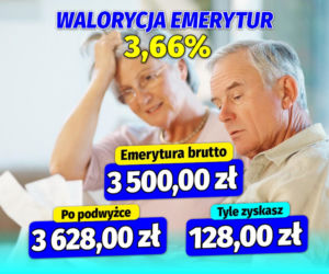 Waloryzacja  emerytur 3,66  procent