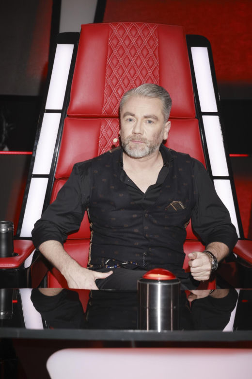 Trenerzy The Voice