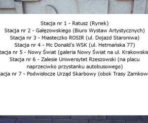 Rowery Miejskie w Rzeszowie - stacje bazowe