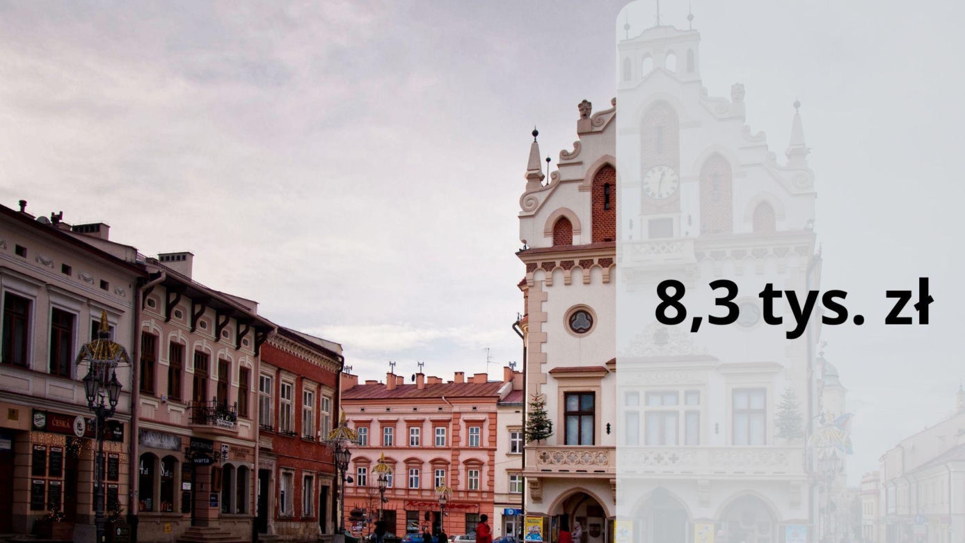Rzeszów