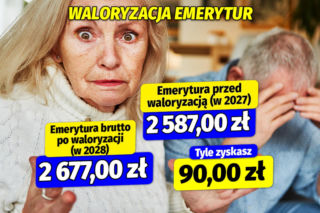Jest budżet na 2027 r. Co to oznacza dla waloryzacji emerytur?