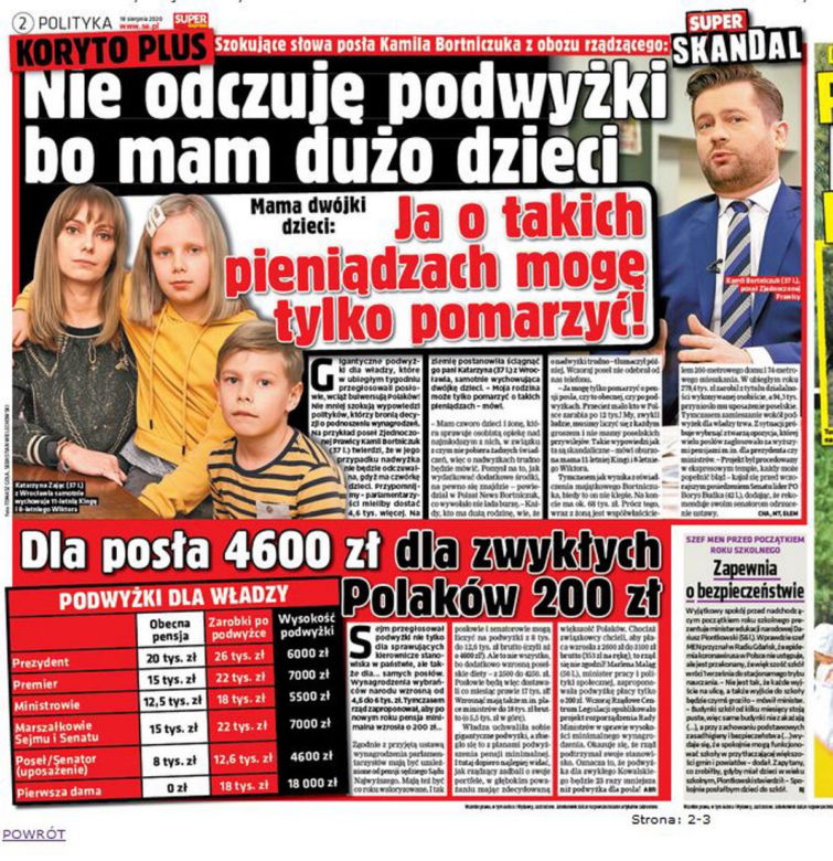 Nie mają wstydu! Dalej chcą podwyżek