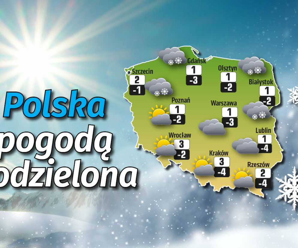 Pogoda POLSKA